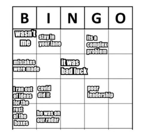 bingo meme template|Hilarious Bingo Memes That Will Make You LOL .